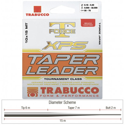 Шок-лидер Trabucco T-Force Taper Leader диаметр 0,26/0,57мм размотка 10x15м