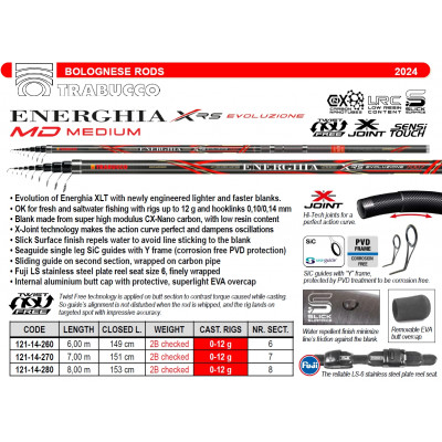 Болонское удилище Trabucco Energhia XRS Evoluzione Medium Bolo 6006 длина 6м тест 0-12гр