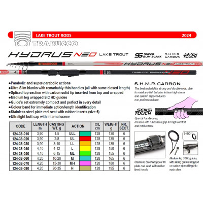 Удилище форелевое Trabucco Hydrus Neo Lake Trout