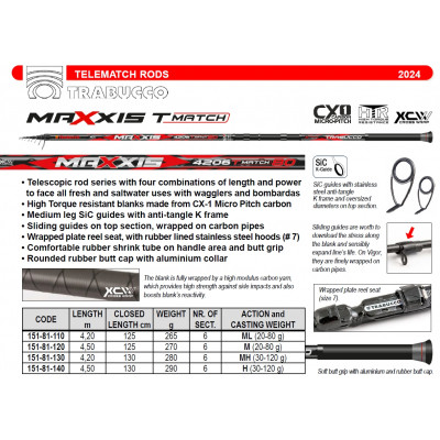 Удилище матчевое телескопическое Trabucco Maxxis T-Match 4506/120 длина 4,5м тест 30-120гр