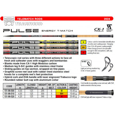 Удилище матчевое телескопическое  Trabucco Pulse Energy T-Match