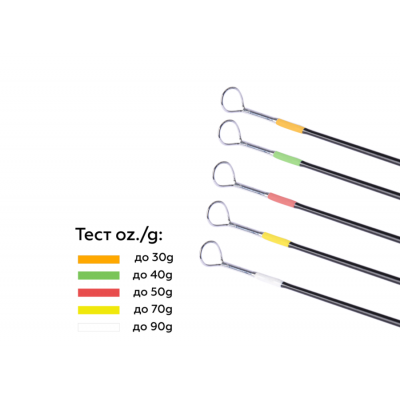 Зимняя удочка Maximus Revolt Ice Elite XS 301XXH длина 75см тест до 90гр